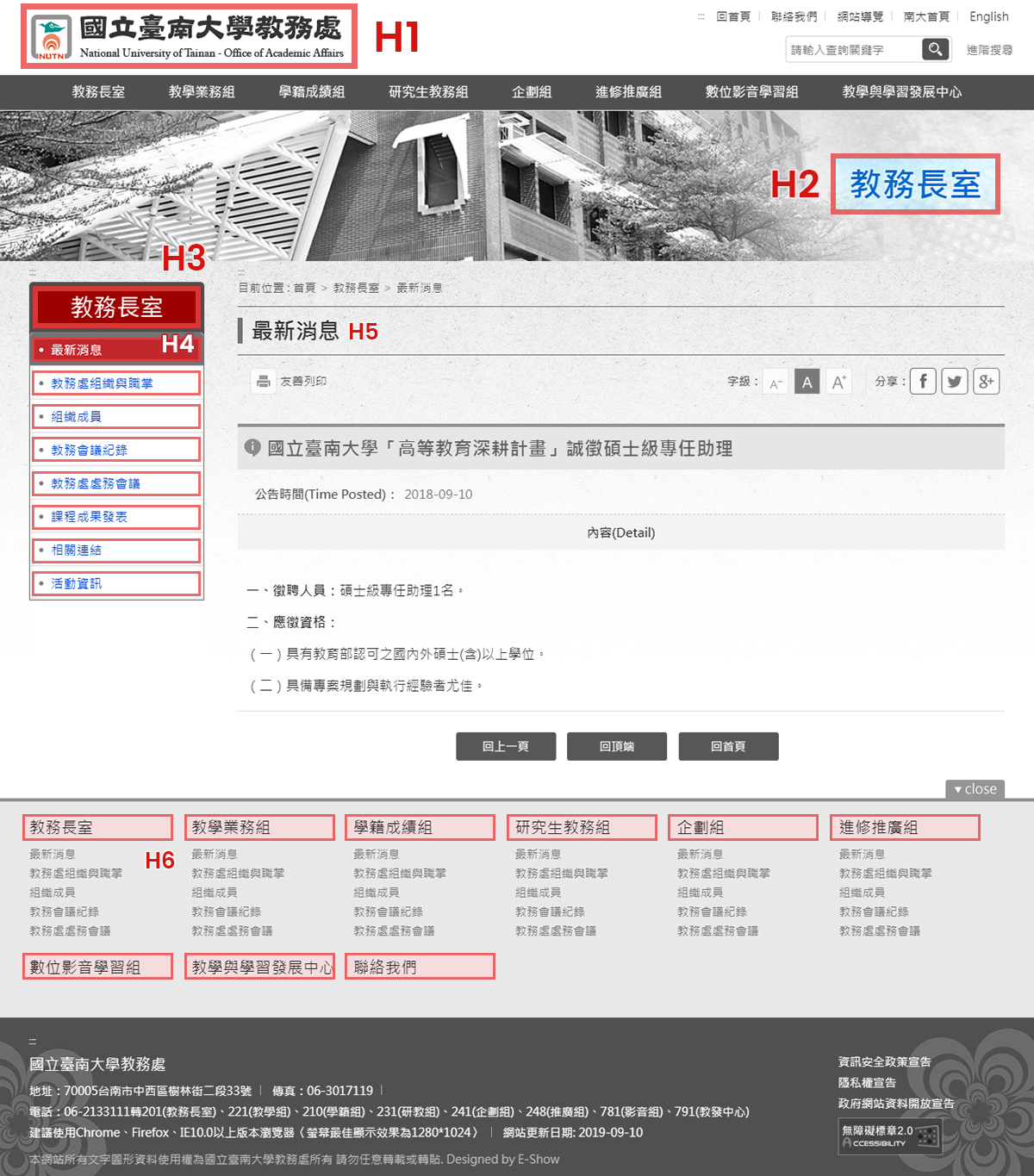 使用正確巢狀結構的HTML